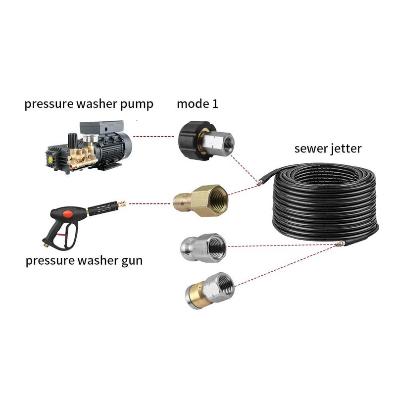 Sooprinse Sewer Jetter Kit for Pressure Washer, 100 FT Hose, 1/4 Inch NPT, Button Nose and Rotating Sewer Jetting Nozzle, Orifice 4.0, 4000 PSI - Image 2